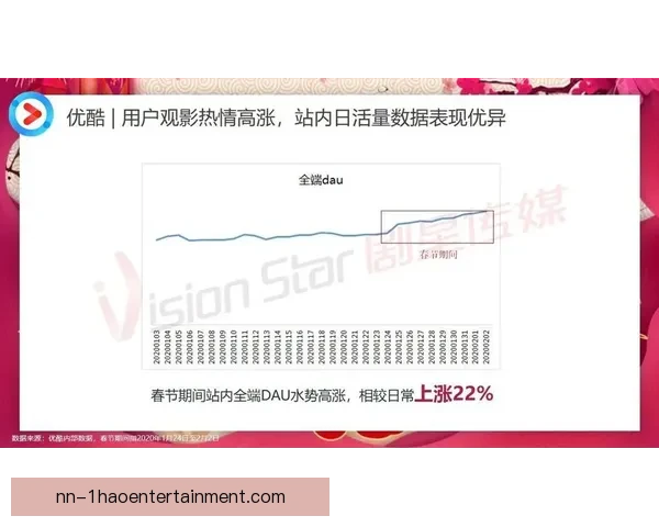 世界杯官方赞助商数量创新高增加至二十四家引发关注