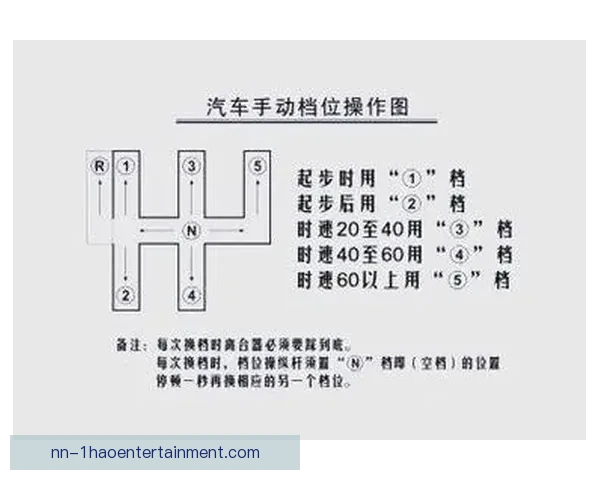快速掌握欧协联赛程变化的高效理解逻辑与实用分析方法全面指南