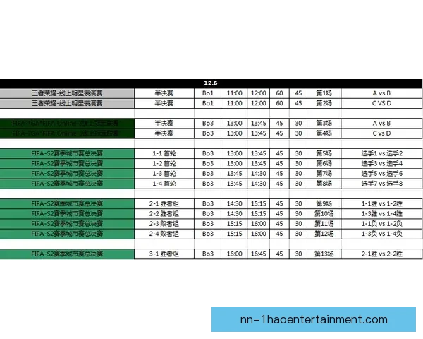 欧联杯赛程全解析赛事时间安排观赛指南规则亮点尽览赛季动态速览 欧联杯赛程全解析赛事时间安排观赛指南规则亮点尽览赛季动态速览
